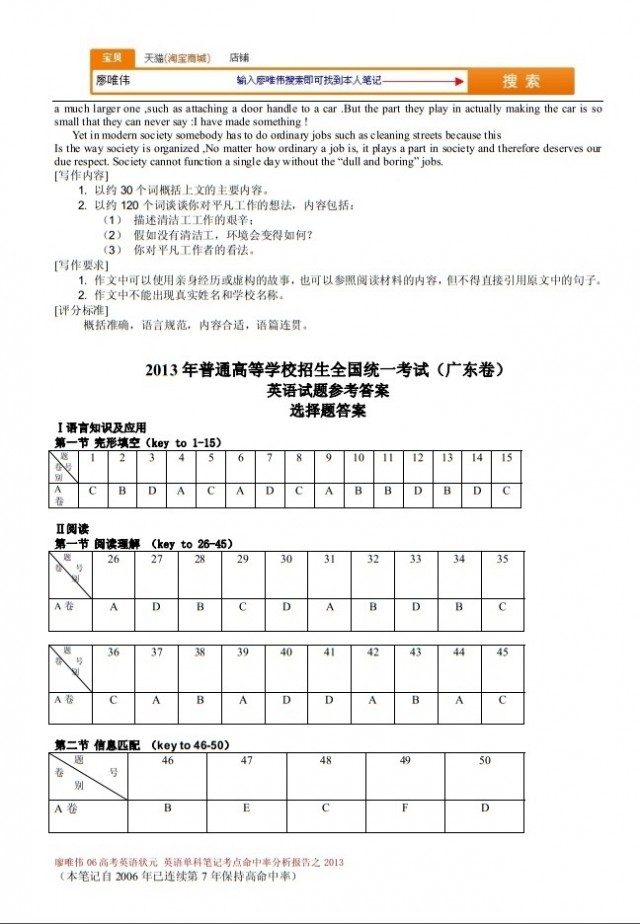 廖唯伟高考英语学霸笔记2013年广东卷高考英语真题考点命中率分析报告 13