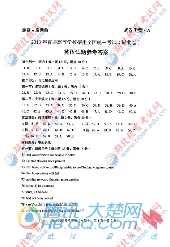 廖唯伟高考英语学霸笔记2010年湖北卷高考英语真题考点命中率分析报告 17