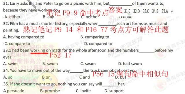 廖唯伟高考英语学霸笔记2012年全国新课标卷高考英语真题考点命中率分析报告 08